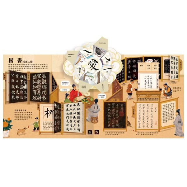 禾流文創 書法好好玩