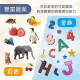 小牛津 聰明寶寶點讀認知圖卡