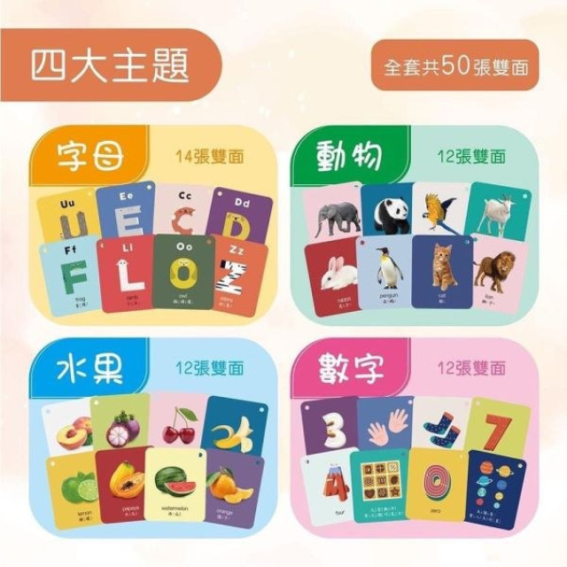 小牛津 聰明寶寶點讀認知圖卡