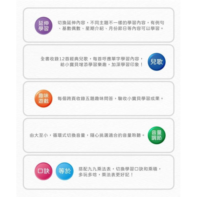 小牛津 手指點讀認知書(多款)