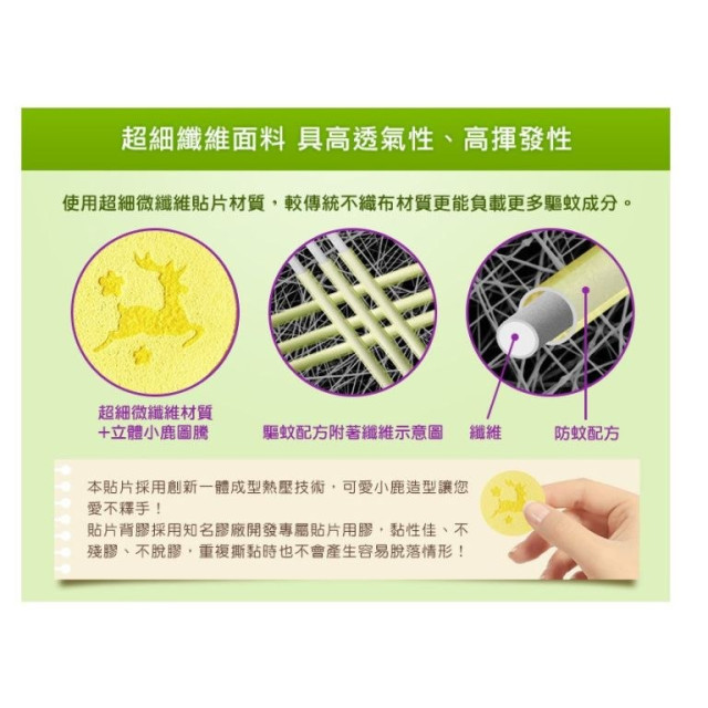 小鹿山丘 有機精油驅蚊貼片12枚/盒