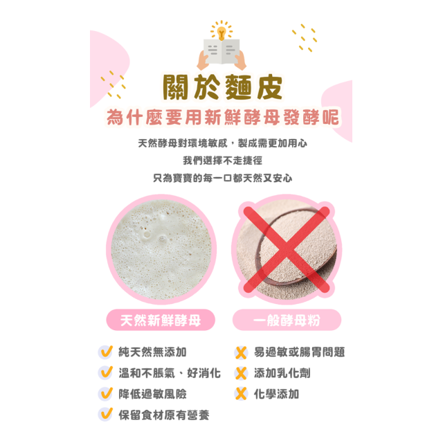 童心好食冷凍 寶寶彩色迷你饅頭(多款)