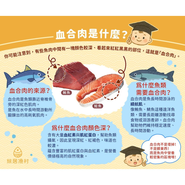 旅居漁村 台灣鯛魚-寶寶魚片200克