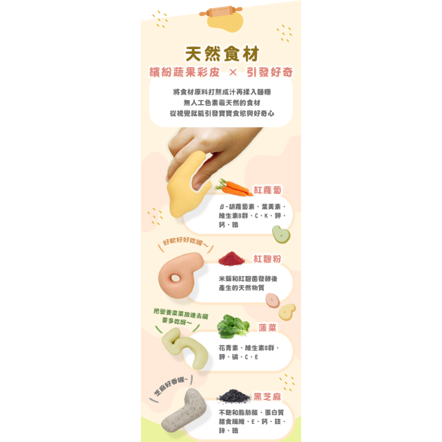 童心好食冷凍 寶寶彩色迷你饅頭(多款)
