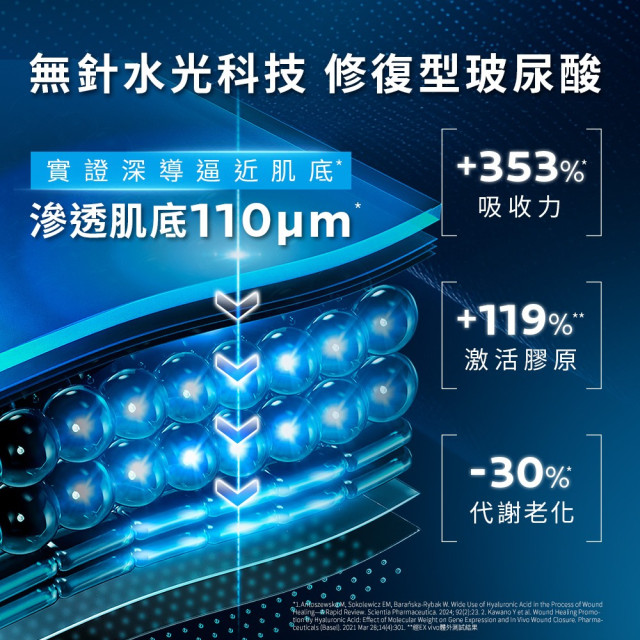 理膚寶水 極效B5彈潤超修復精華 (全新B5小藍瓶) 50ml