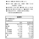 童心好食冷凍 寶寶貓爪軟軟糕