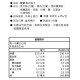 童心好食冷凍 寶寶虱目魚丸