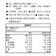 童心好食冷凍 寶寶迷你貝果