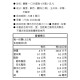 童心好食冷凍 寶寶一口米蛋糕