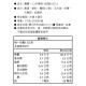 童心好食冷凍 寶寶一口米蛋糕