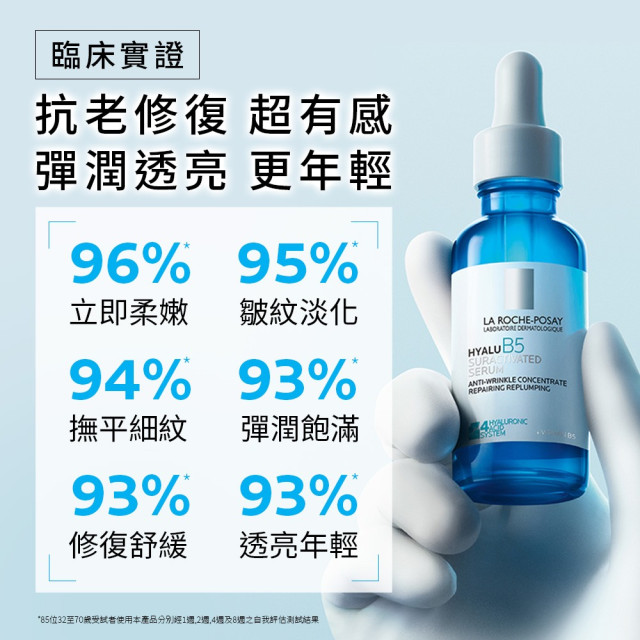 理膚寶水 極效B5彈潤超修復精華 (全新B5小藍瓶) 50ml