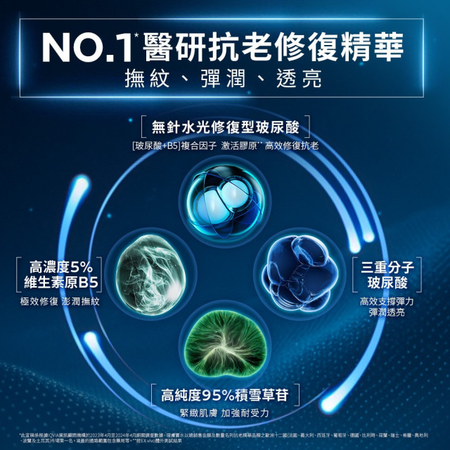 理膚寶水 極效B5彈潤超修復精華 (全新B5小藍瓶) 50ml