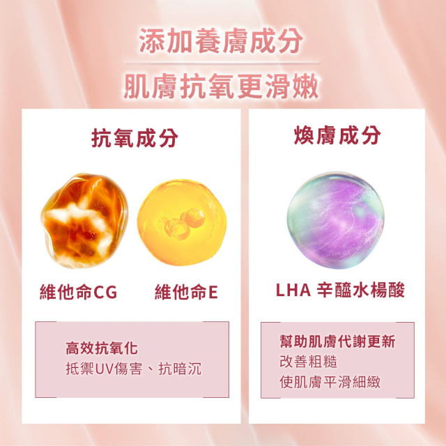 理膚寶水 全護清透亮顏防曬隔離乳UVA PRO (新瑰蜜霜)30ml