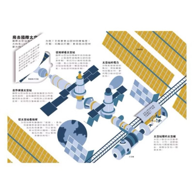 禾流文創 小小知識家動手大發現(多款)