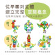 小牛津 Okids博士積木-口袋樂園動物森林磁力片-45pcs