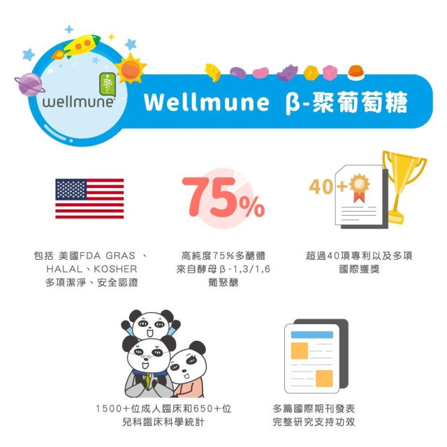 鑫耀生技Panda 波力藻精蛋白粉隨手包(20包/盒) 