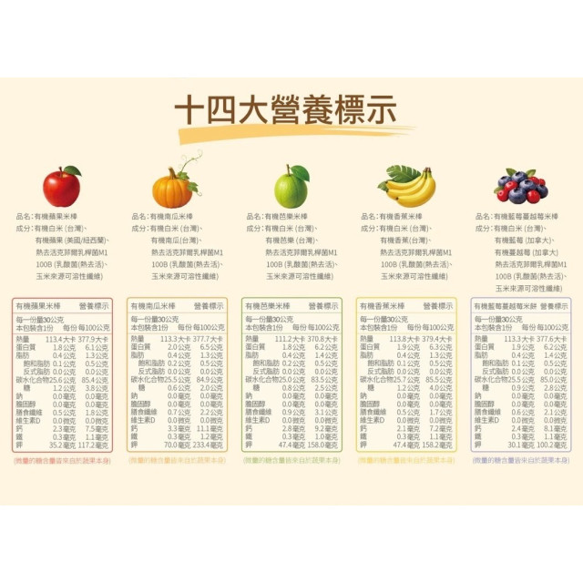 預購4月底 BABY SECRET寶寶的秘密魔法棒棒有機米棒(多款)