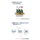 Smart B 史瑪特寶 Gos咕嚕果汁(1盒6入)