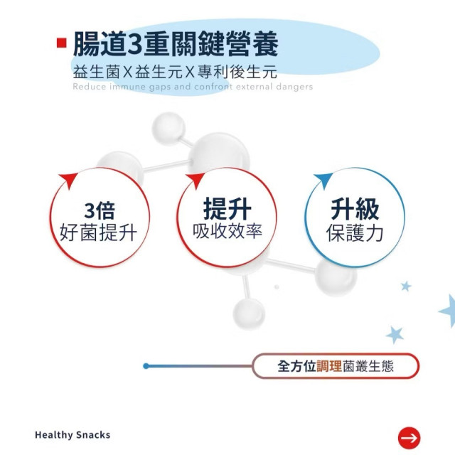 Smart B 史瑪特寶 Biogenics 益生菌蔬果乳酸跳跳糖(1盒15入)
