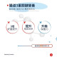 Smart B 史瑪特寶 Biogenics 益生菌蔬果乳酸跳跳糖(1盒15入)