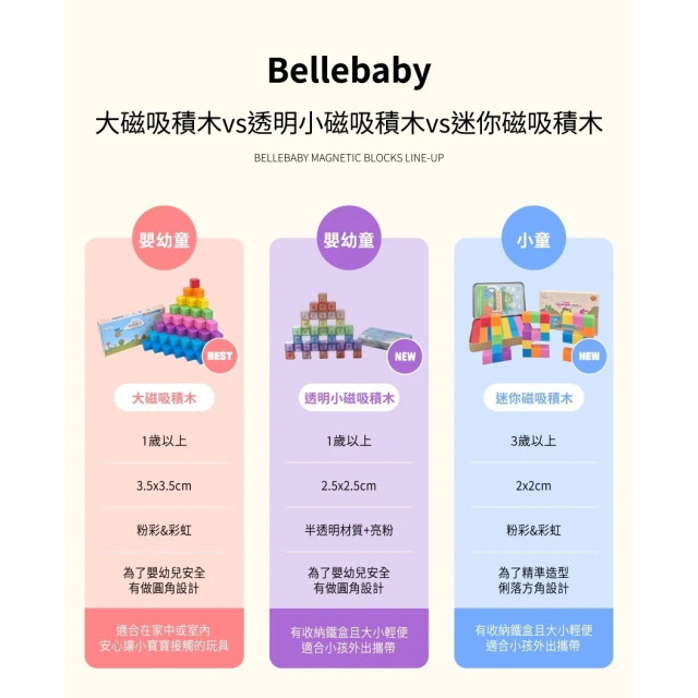 首波上線預購優惠 Bellebaby 攜帶型-迷你磁吸積木39入(多款)
