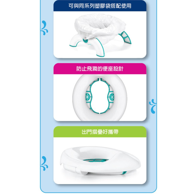 OXO TOT隨行兩用小馬桶-靚藍綠