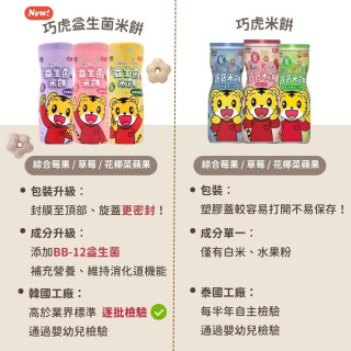 京田製菓 巧虎益生菌米餅45g(多款)