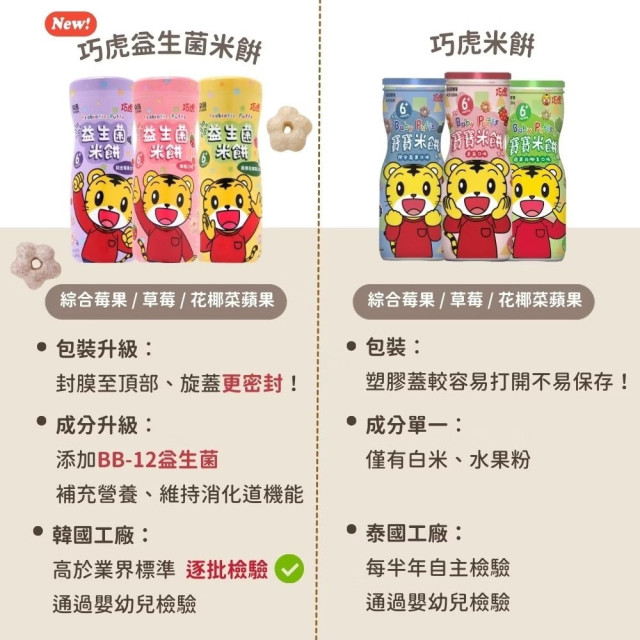 京田製菓 巧虎益生菌米餅45g(多款)