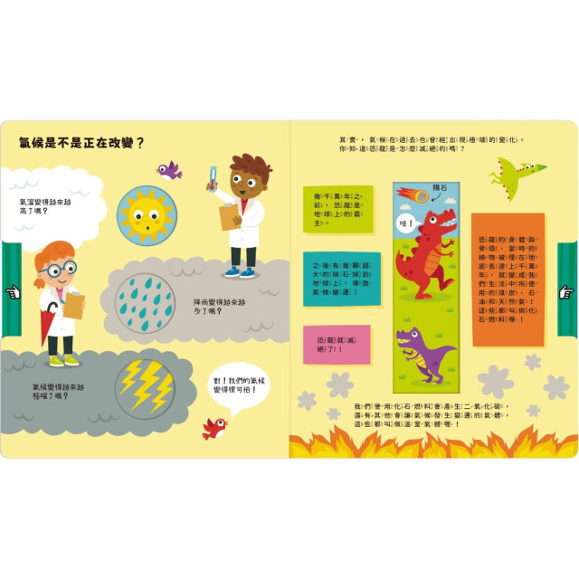 禾流文創 Pull and Look！真的想知道！今天會發生的事