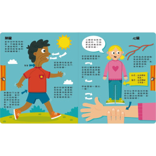 禾流文創 Pull and Look！真的想知道！身體會發生的事