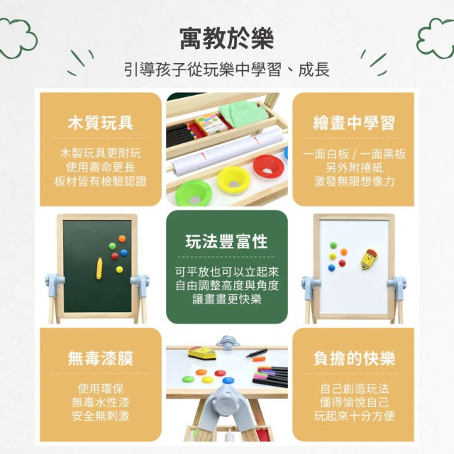 Teamson 莫內多功能小小畫家組