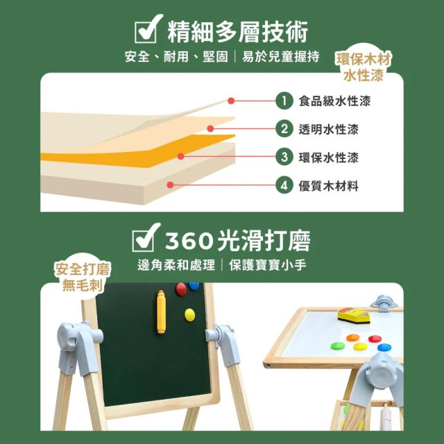 Teamson 莫內多功能小小畫家組