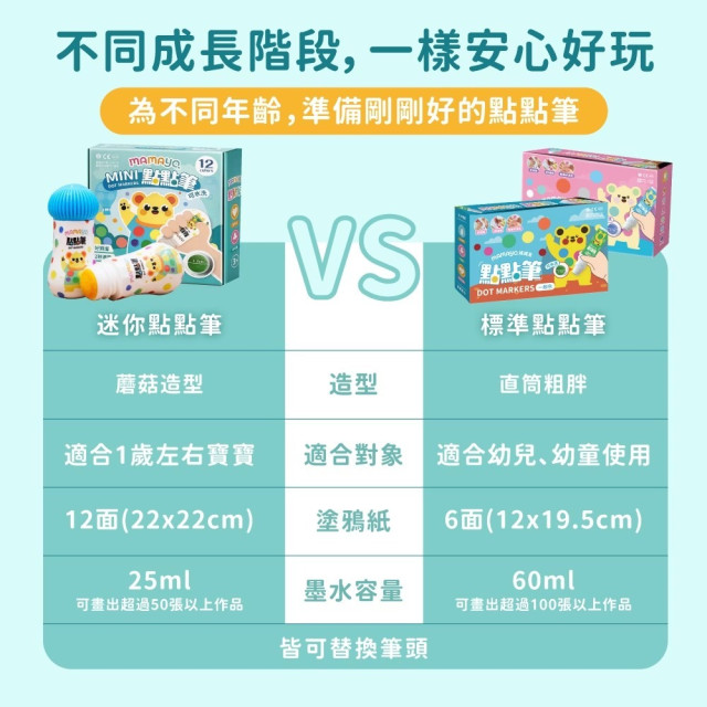 mamayo 無毒點點筆-迷你12色組(附塗鴉紙)