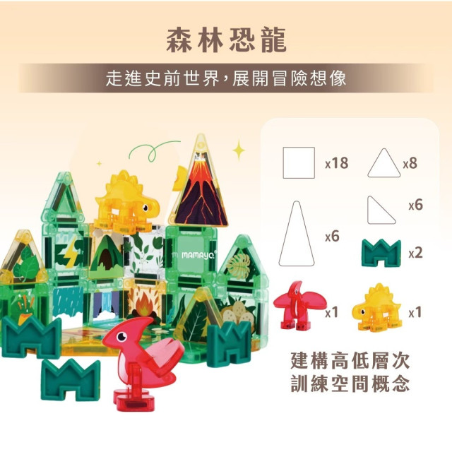 mamayo媽媽友 迷你磁力片(多款)