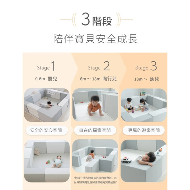 Pato Pato Hipopo方塊遊樂圍欄(6入)