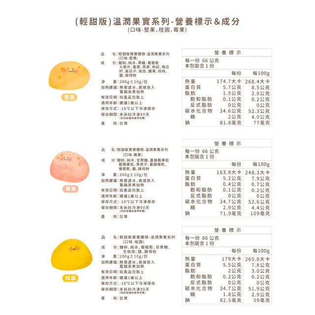 森森星球 綜合寶寶饅頭-溫潤果實系列200G/包