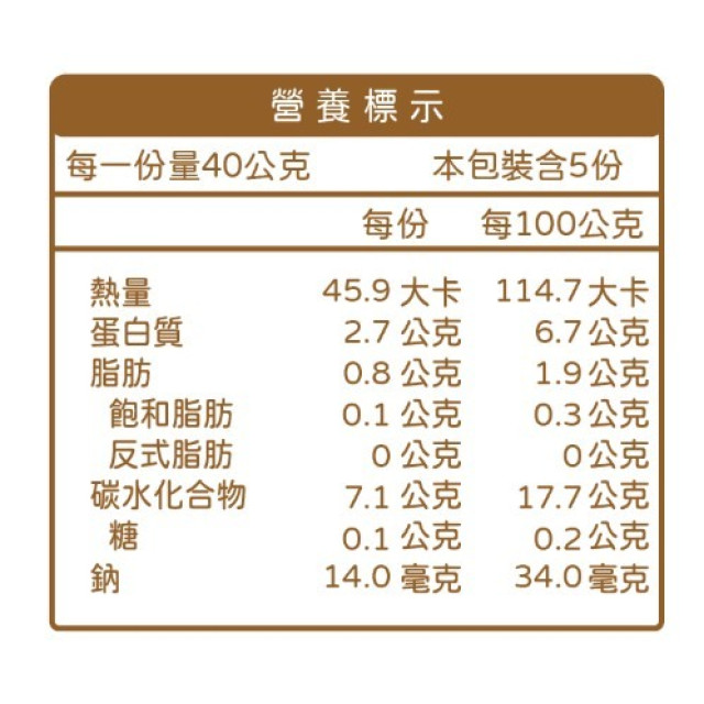 無毒農冷凍 寶寶薯條-蔬菜鱸魚
