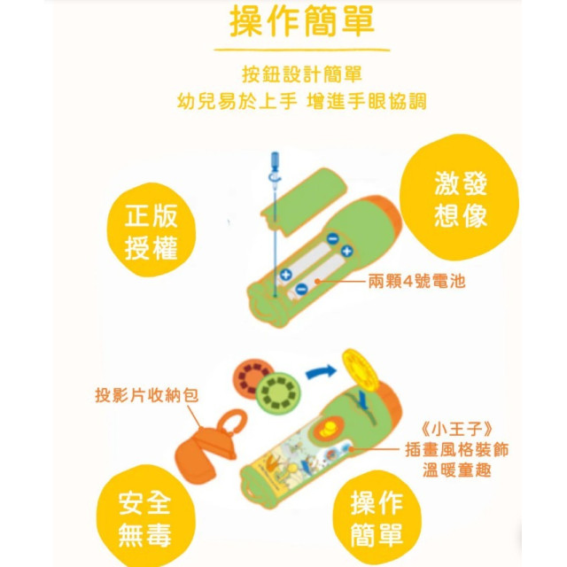 Avenir Kids 趣味投影燈-小王子聯名款