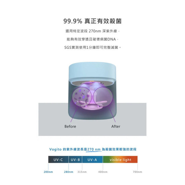 好日照 Qube奶嘴殺菌盒(多款)