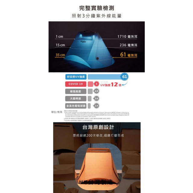 好日照 UV殺菌摺疊罩(多款)