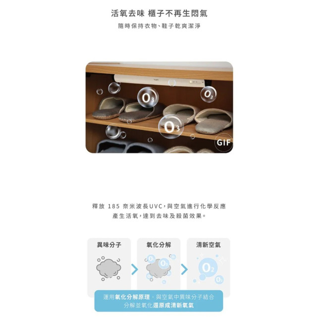 好日照 PuréWiser⁺™智能櫥櫃殺菌燈