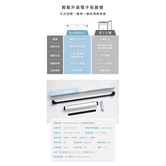 好日照 PuréWiser⁺™智能櫥櫃殺菌燈