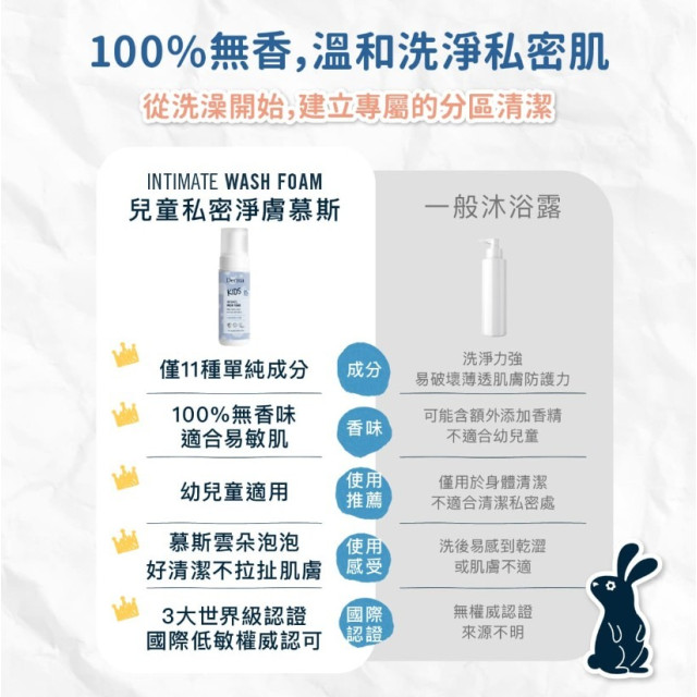 Derma 兒童私密淨膚慕斯150ml