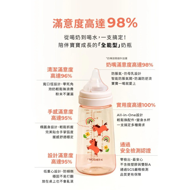 MOTHER-K 精粹極簡PPSU奶瓶-獨角獸限定款180ml
