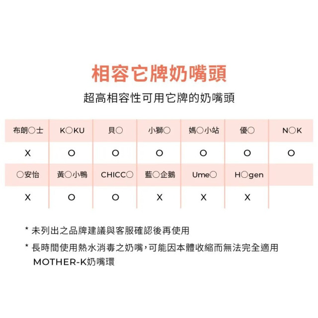 MOTHER-K 精粹極簡PPSU奶瓶-獨角獸限定款180ml