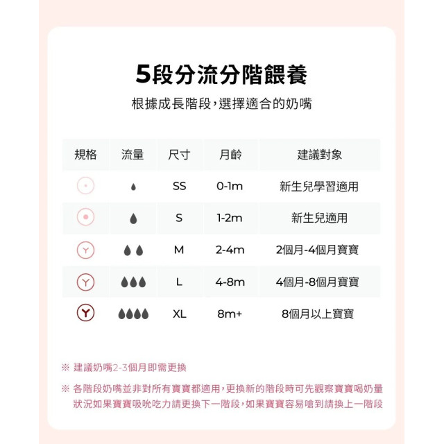 MOTHER-K 精粹極簡PPSU奶瓶-獨角獸限定款180ml