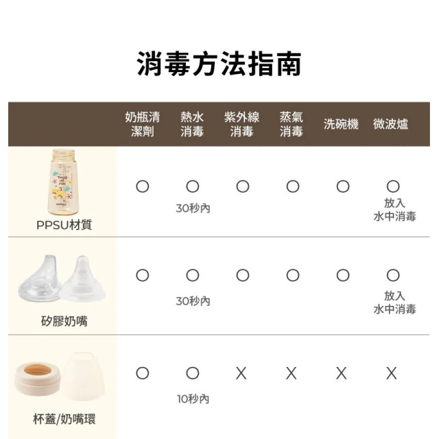 MOTHER-K 精粹極簡PPSU奶瓶-日映琥珀180ML