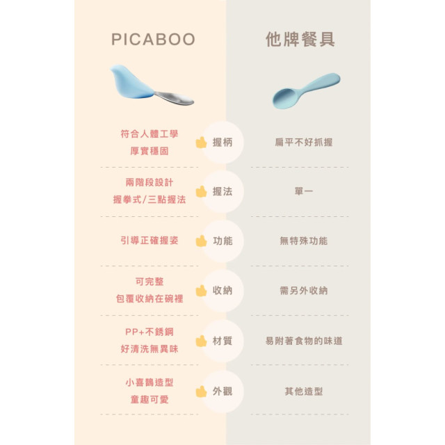 Picaboo 布咔寶全套隨行組-奶茶色