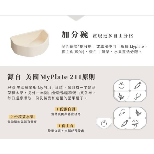2angels矽膠加分鑽石吸盤餐盤(多款)