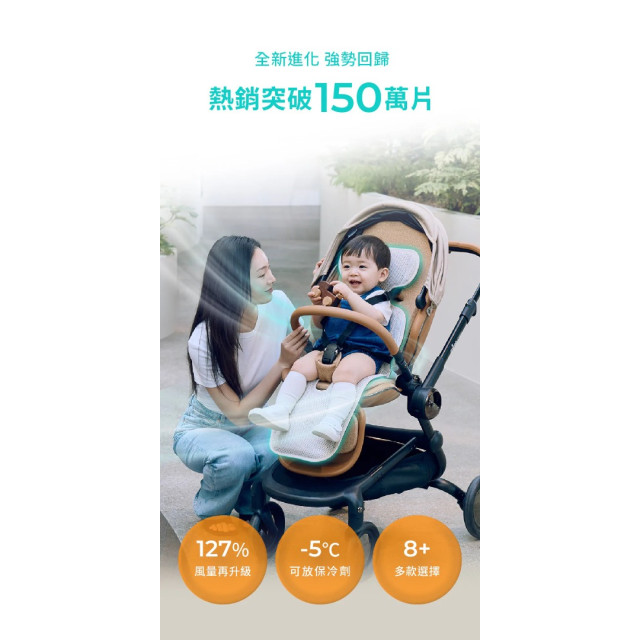 Poled AIRLUV5 Donut 智能風扇涼感墊(多款)
